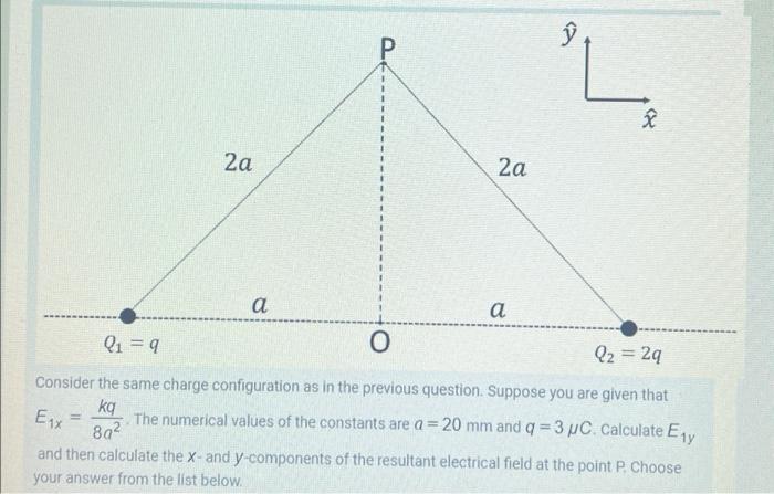 Solved Consider the same charge configuration as in the | Chegg.com