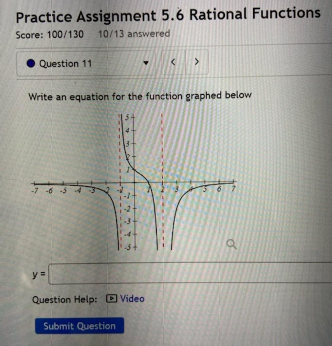 Solved Practice Assignment 5.6 Rational Functions Score: | Chegg.com