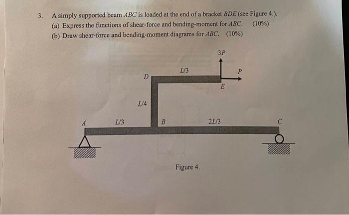 Solved 3. A simply supported beam ABC is loaded at the end | Chegg.com