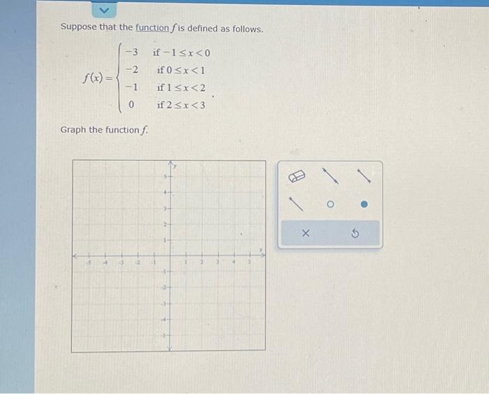 Solved Suppose that the function fis defined as follows. | Chegg.com