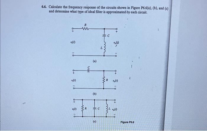 Solved 6.6. Calculate the frequency response of the circuits | Chegg.com