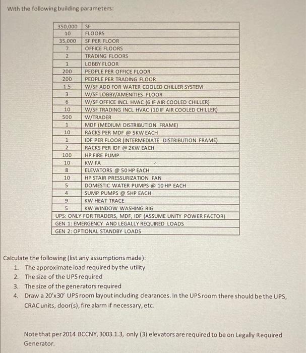 Solved With the following building parameters: 350,000 SF 10 | Chegg.com
