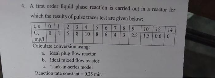 Solved 4. A first order liquid phase reaction is carried out | Chegg.com