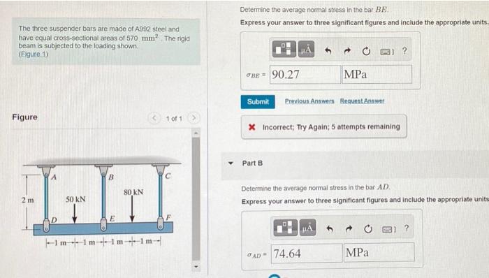 Solved Determine the average normal stress in the bar BE | Chegg.com