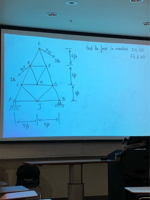 can you please help with this statics problem, I | Chegg.com