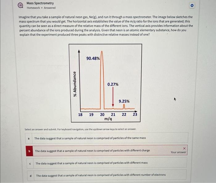 Solved Imagine that you take a sample of natural neon gas, | Chegg.com