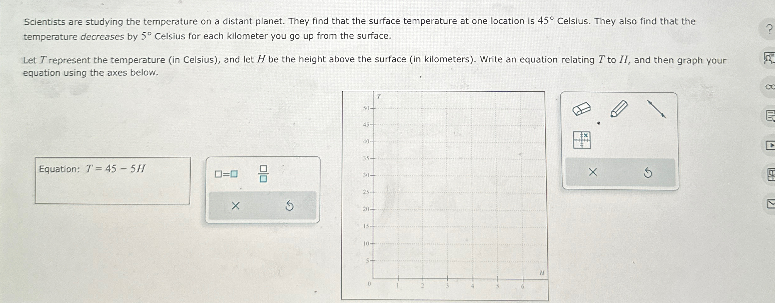 Solved Scientists are studying the temperature on a distant | Chegg.com
