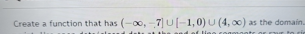 Solved Create a function that has (-∞,-7]∪[-1,0)∪(4,∞) ﻿as | Chegg.com