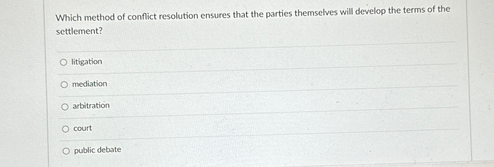 Solved Which method of conflict resolution ensures that the | Chegg.com