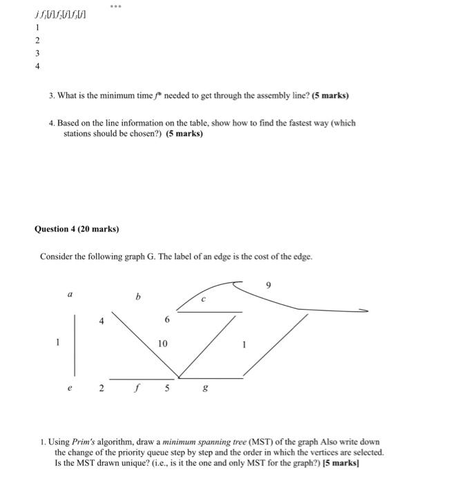 Solved Question 2 (10 marks) Consider the following graph G. | Chegg.com