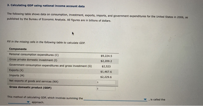 Solved 3. Calculating GDP Using National Income Account Data | Chegg.com