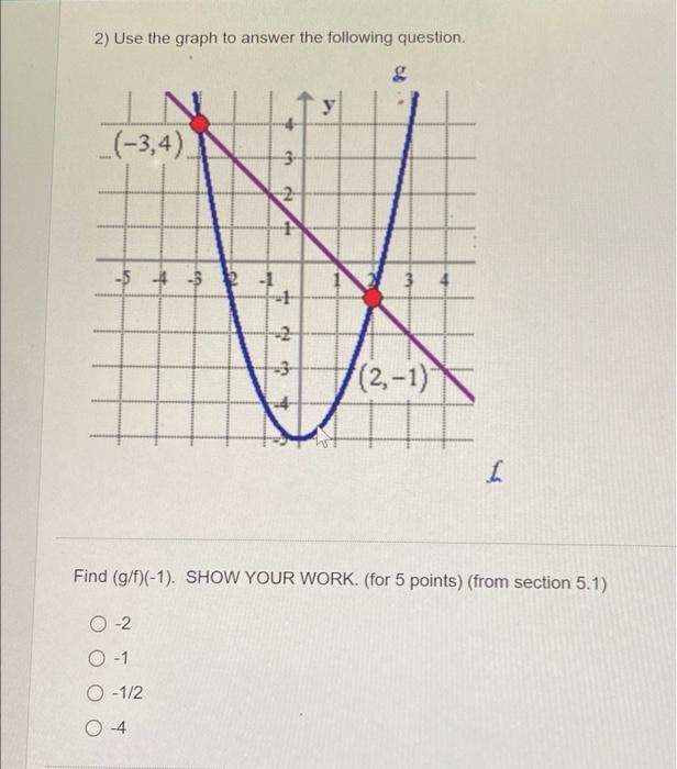 Solved 2) Use the graph to answer the following question. & | Chegg.com
