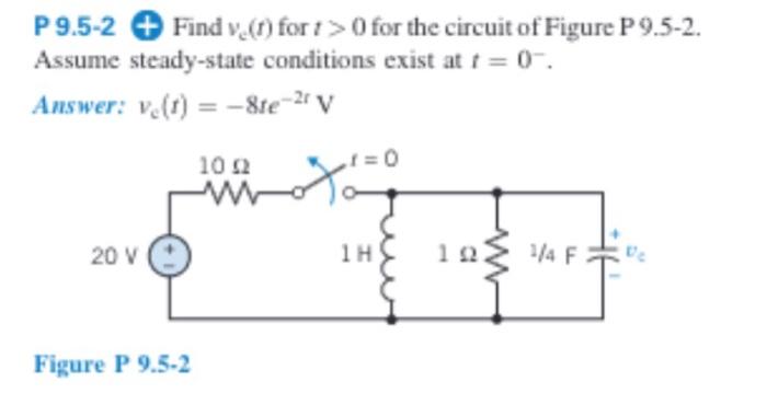 Solved P 9.6-2 The switch of the circuit shown in Figure P | Chegg.com