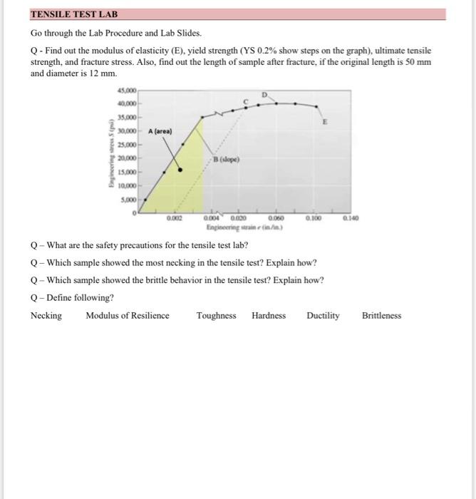 Solved Go through the Lab Procedure and Lab Slides. Q - Find | Chegg.com