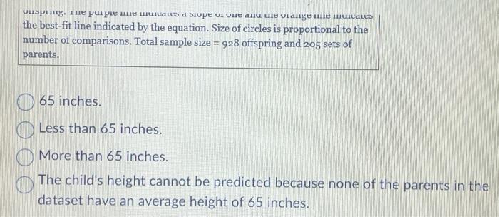 Solved What is the predicted height of a child whose | Chegg.com