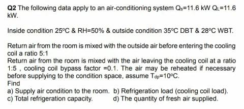 Solved Q2 The following data apply to an air-conditioning | Chegg.com