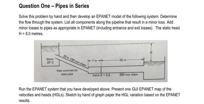 Solved Question One - Pipes in Series Solve this problem by | Chegg.com