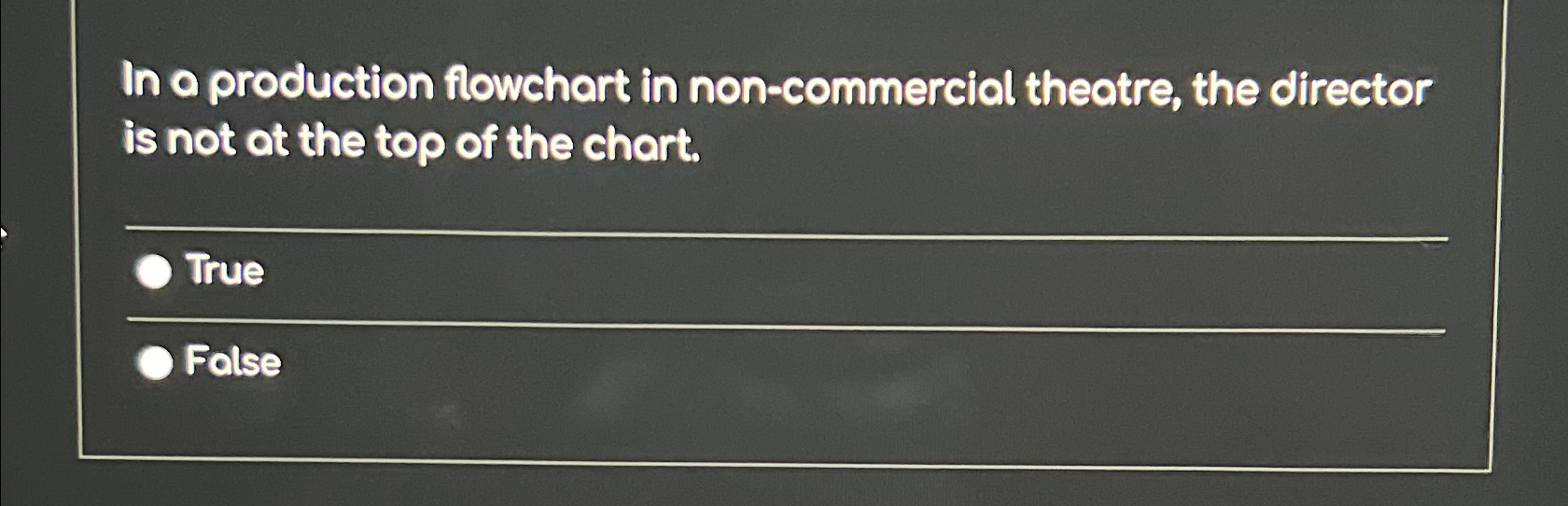 Solved In a production flowchart in theatre,