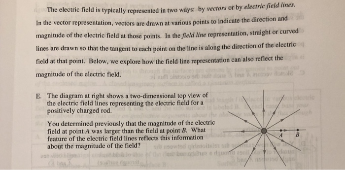 Solved The electric field is typically represented in two | Chegg.com