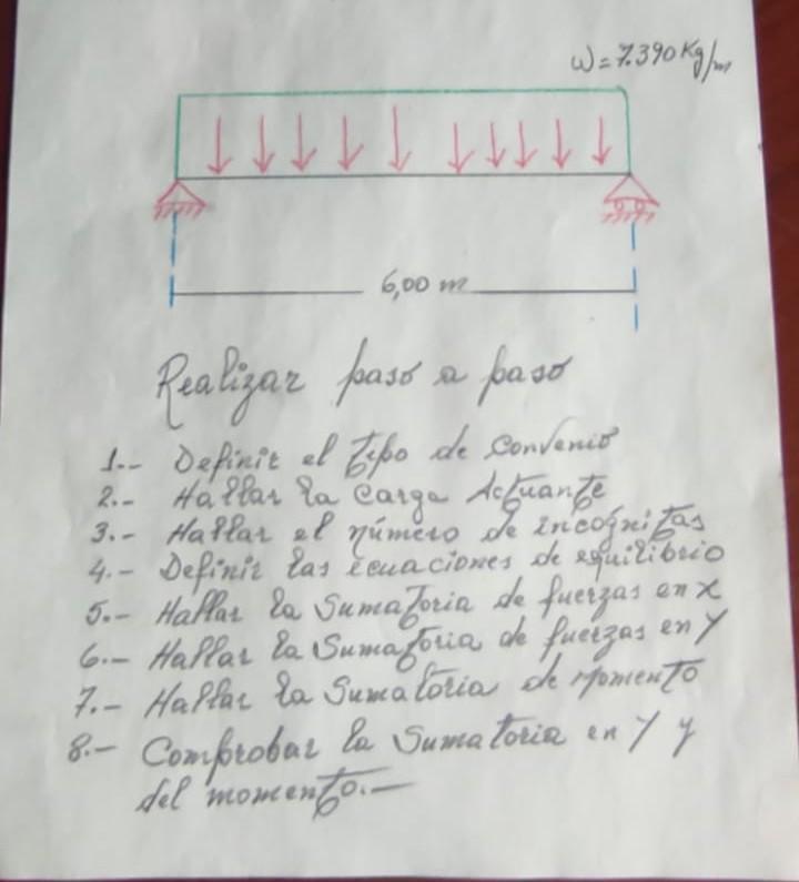 Realizar paso a paso 1.- Definit el tepo de convenio 2.- Hallar la earga defuante 4. - Definir las eenaciones de equilibrio 5