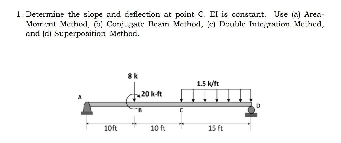 Solved 1. Determine the slope and deflection at point C. EI | Chegg.com