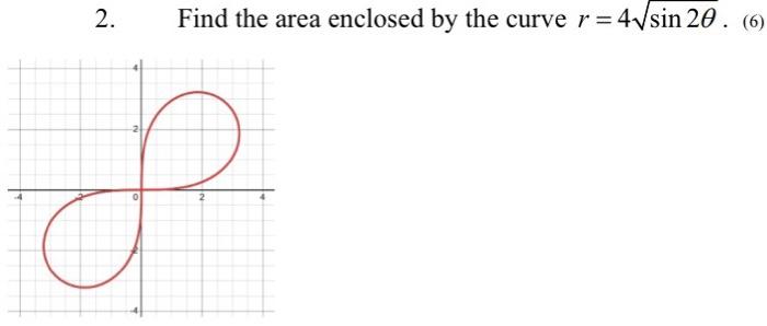 Solved Find the area enclosed by the curve r=4sin2θ. (6) | Chegg.com