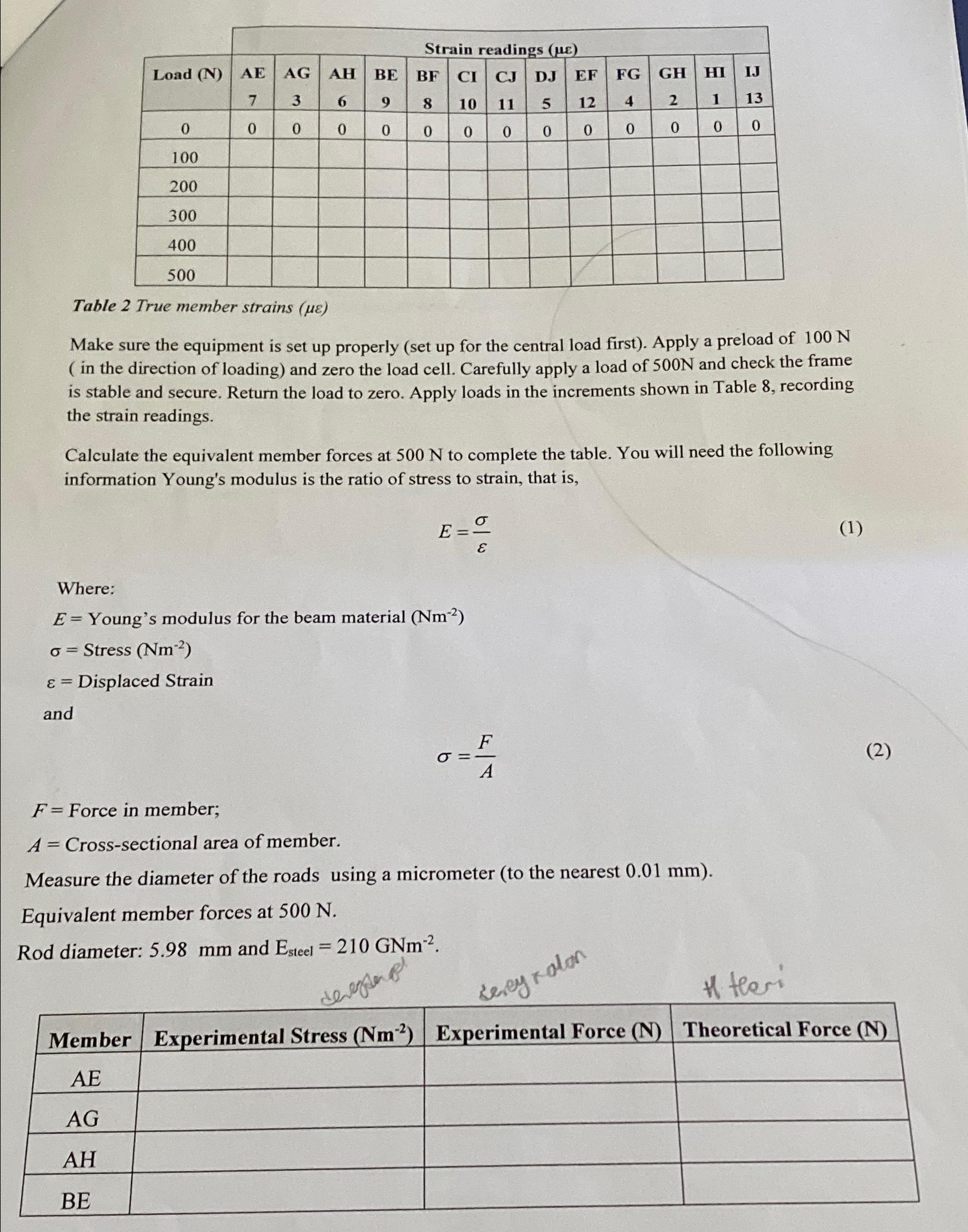 Solved \table[[,Strain readings (με) | Chegg.com