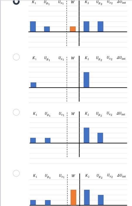 Solved The graph below shows the time dependence of the | Chegg.com
