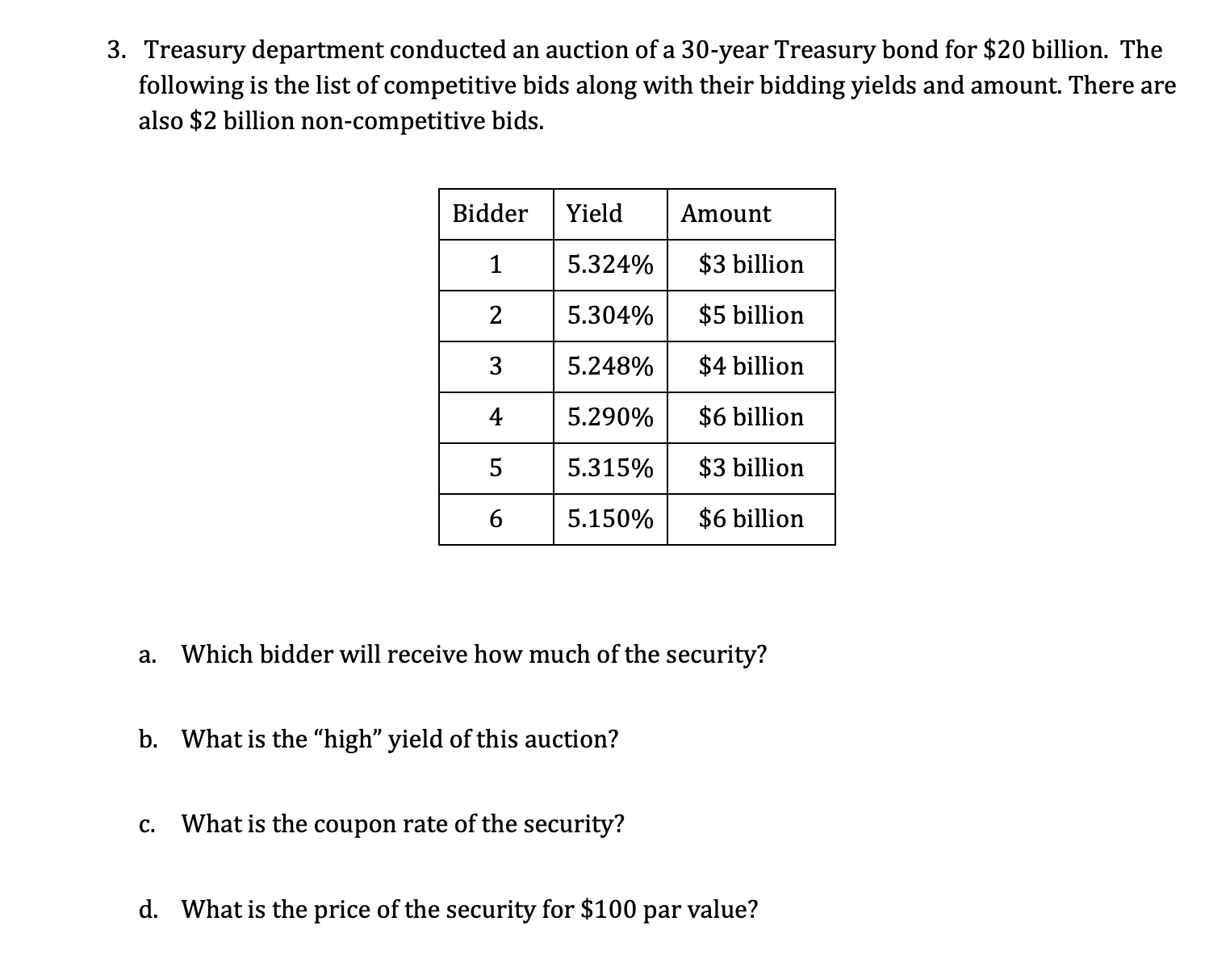 solved-treasury-department-conducted-an-auction-of-a-chegg