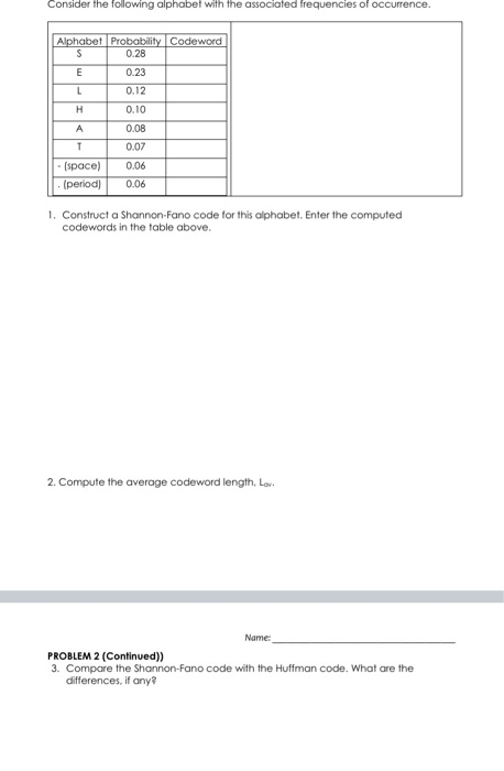 Solved Consider the following alphabet with the associated | Chegg.com