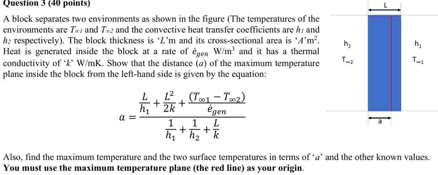 Solved T∞1 ﻿and T∞2 ﻿and the convective heat transfer | Chegg.com