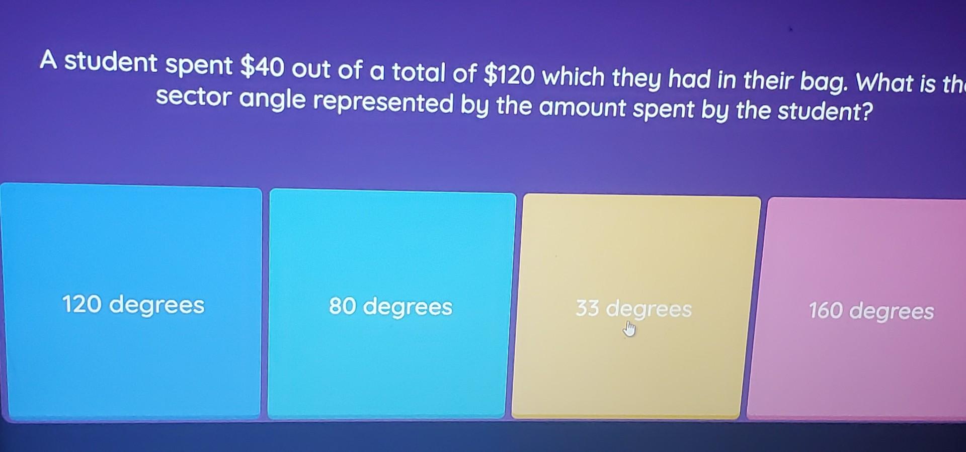 Solved A student spent $40 out of a total of $120 which they | Chegg.com