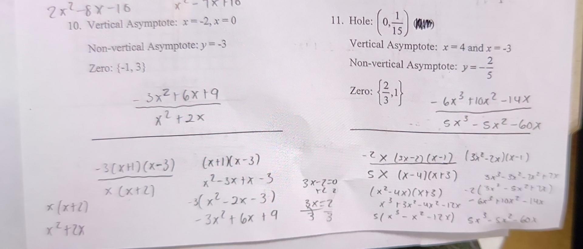Solved "Write a rational function that has the features | Chegg.com