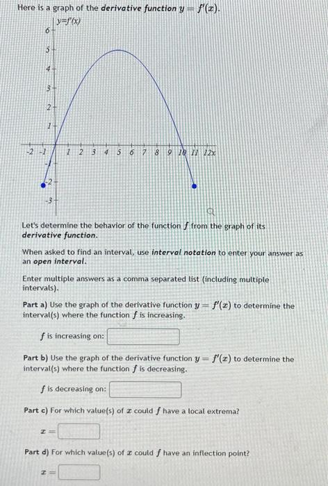 Solved Here is a graph of the derivative function u=f′(x). | Chegg.com image.