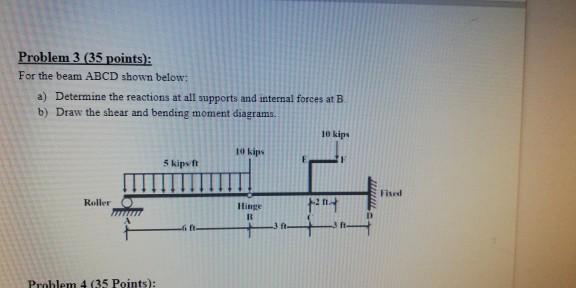 Solved Problem 3 (35 points): For the beam ABCD shown below: | Chegg.com