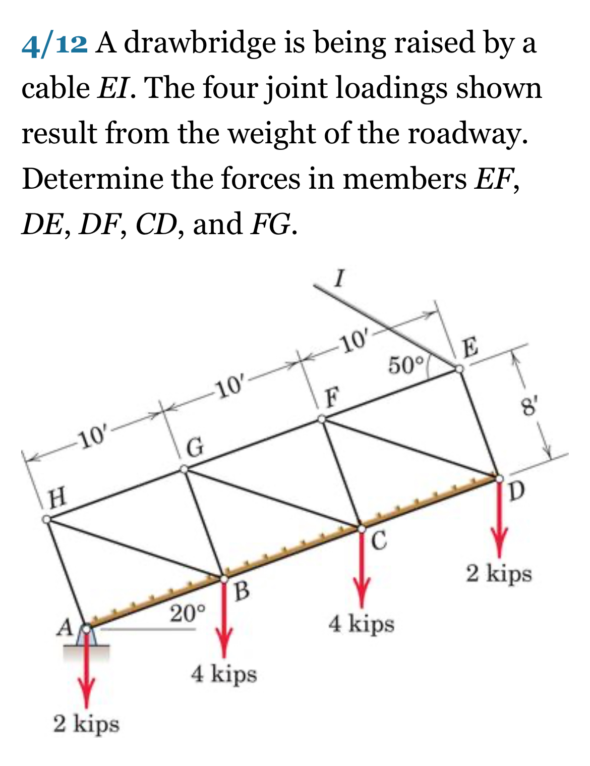 Solved 4/12 ﻿A drawbridge is being raised by acable EI. ﻿The | Chegg.com