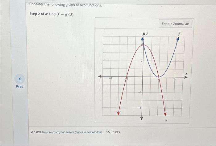 Solved Consider the following graph of two functions. Step 1 | Chegg.com