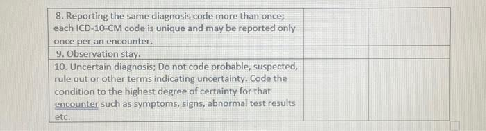 Instructions: Using the Official Coding Guidelines in | Chegg.com