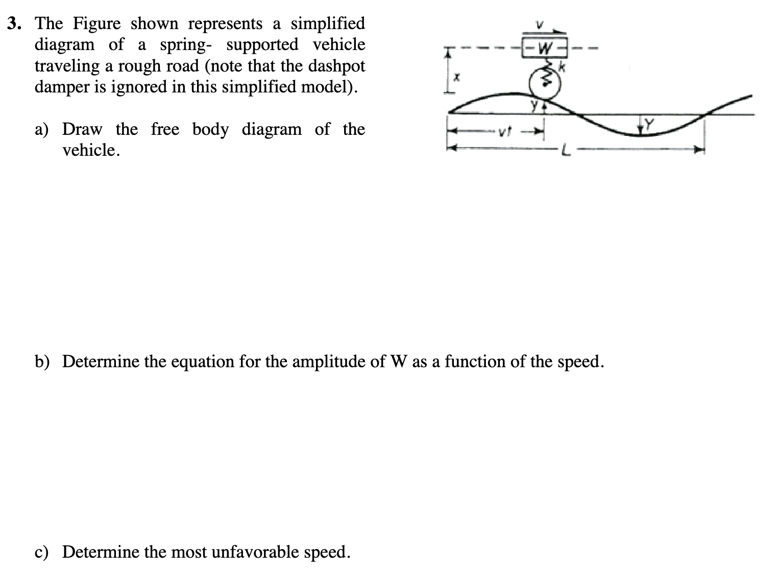 Solved 3. ﻿The Figure shown represents a simplified diagram | Chegg.com