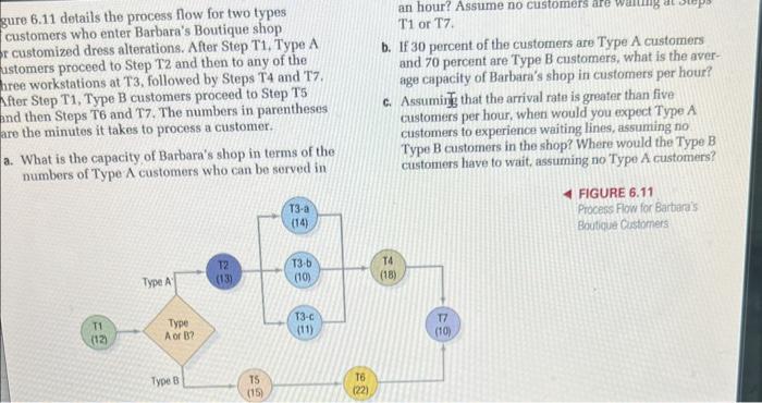 Solved gure 6.11 details the process flow for two types | Chegg.com