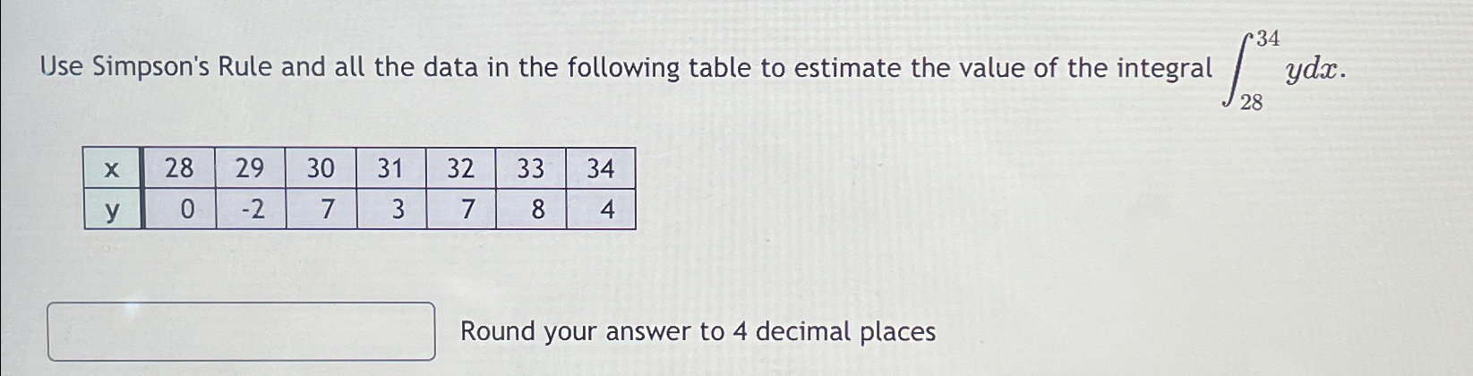 Solved Use Simpson's Rule and all the data in the following | Chegg.com
