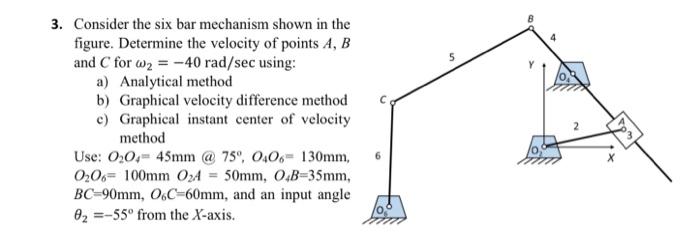 Solved 3. Consider the six bar mechanism shown in the | Chegg.com