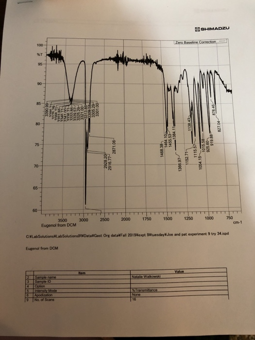 Solved SHIMADZU Zero Baseline Correction 100- %T 95 90 85 80 | Chegg.com