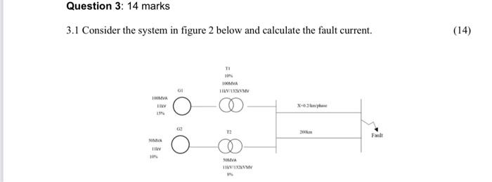 Solved Question 3: 14 marks 3.1 Consider the system in | Chegg.com