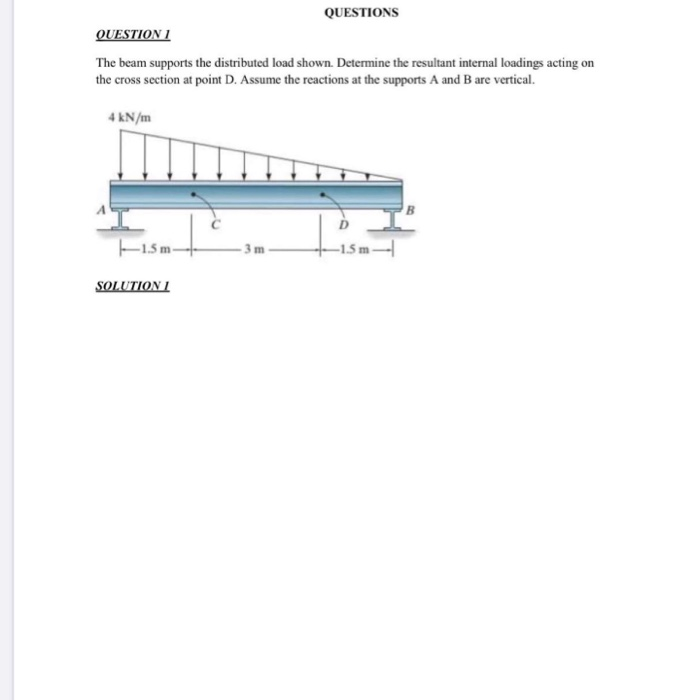 Solved QUESTIONS QUESTION 1 The beam supports the | Chegg.com