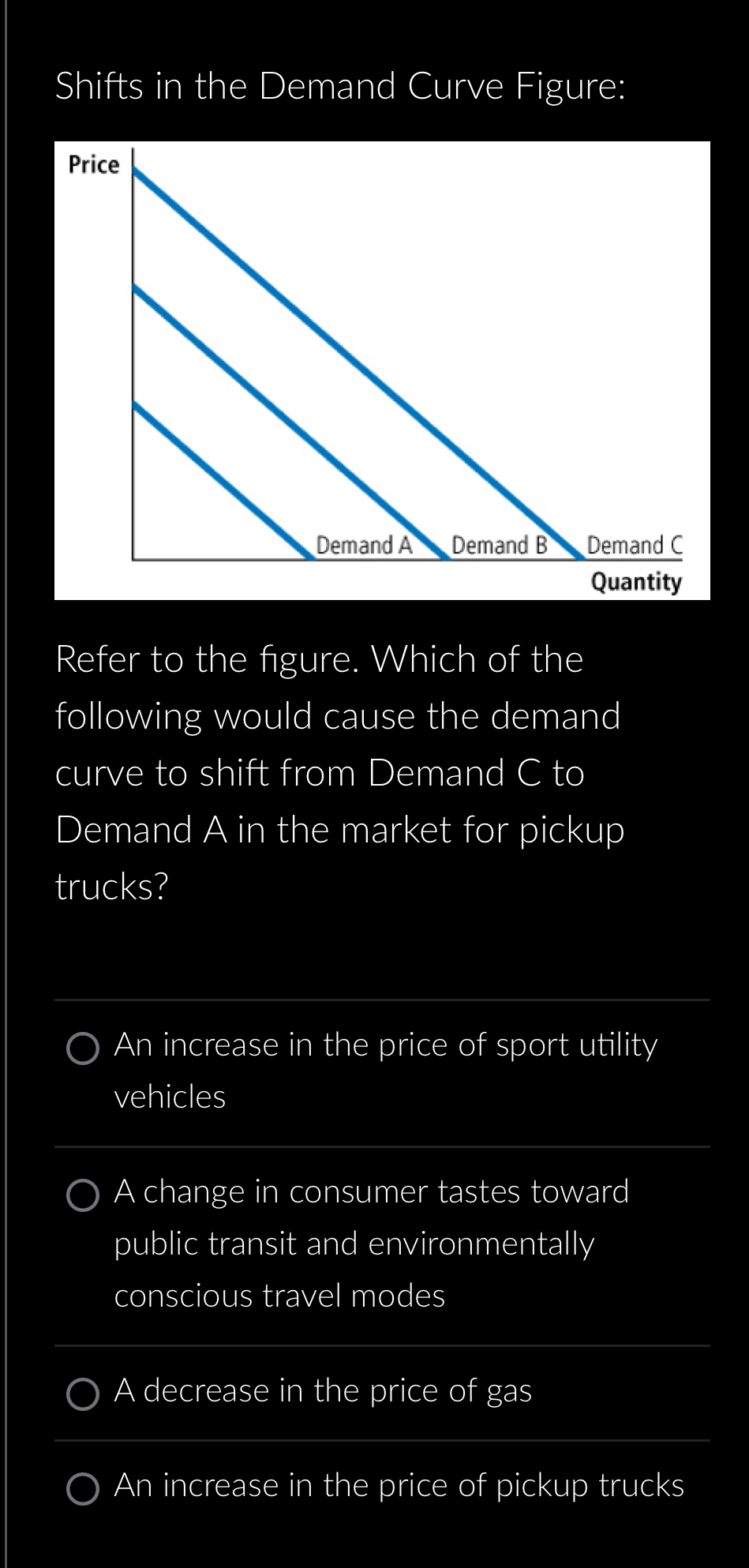 Solved Shifts in the Demand Curve Figure:Refer to the | Chegg.com