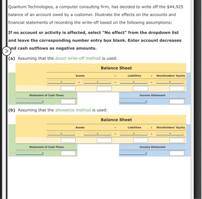 Quantum Technologies, a computer consulting firm, has decided to write off the \( \$ 44,925 \) balance of an account owed by 