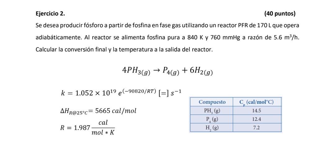 Ejercicio 2. (40 puntos) Se desea producir fósforo a partir de fosfina en fase gas utilizando un reactor PFR de 170 L que ope