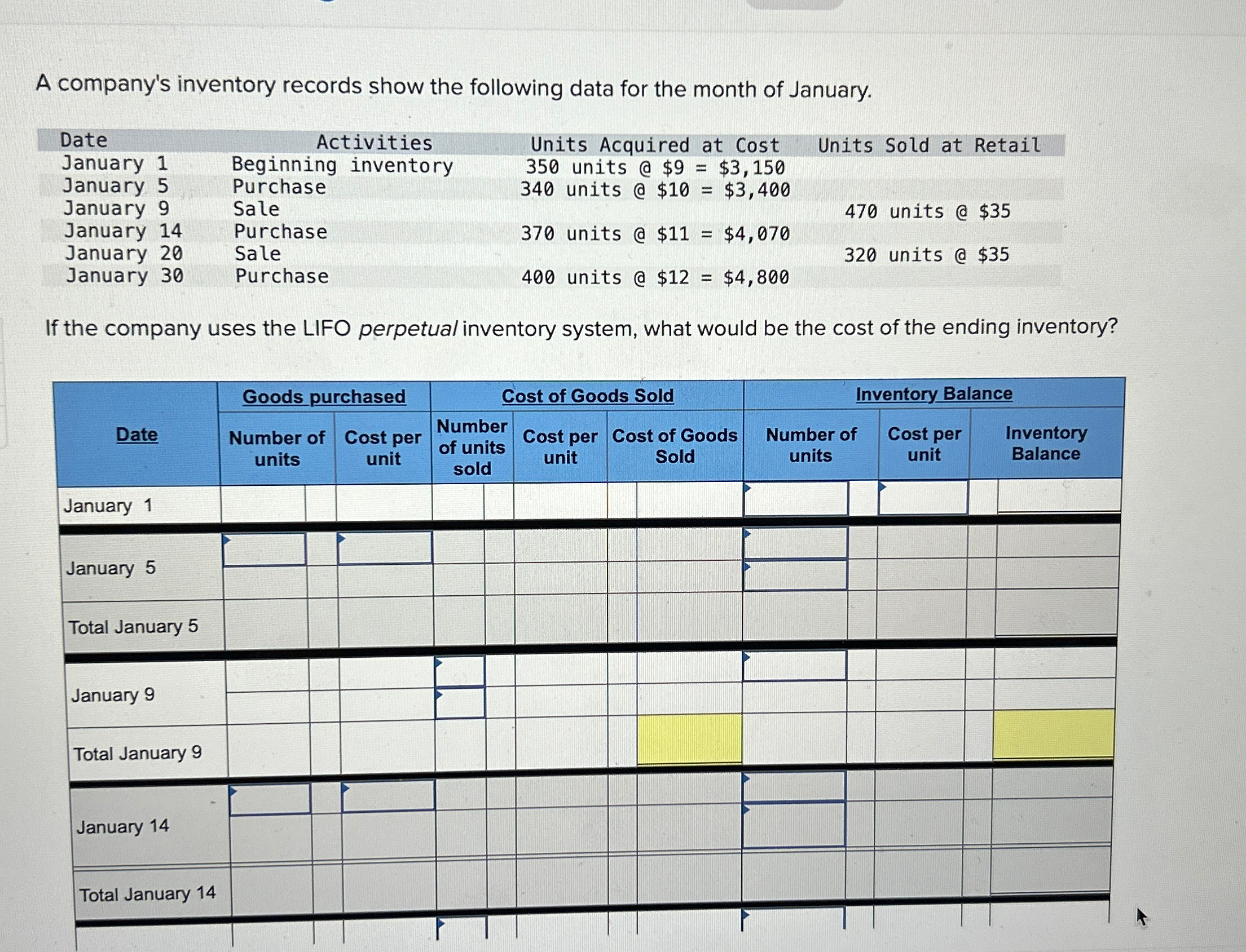 Solved A company's inventory records show the following data | Chegg.com