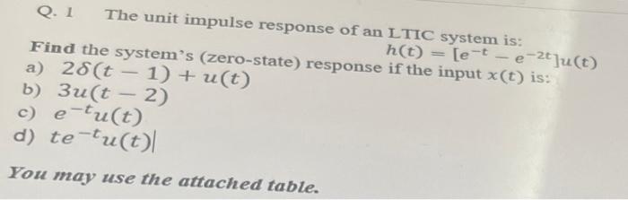 Solved E Q 1 The Unit Impulse Response Of An Ltic System